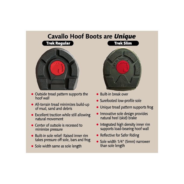 Bottes équitation Trek Bottes Cheval Cavallo Trek - Semelle Régulière Pointure 39 - Noir Protection Sabot Cheval TPU